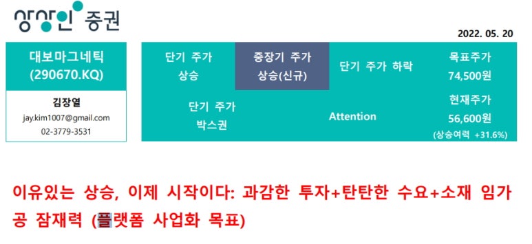 대보상회 이미지