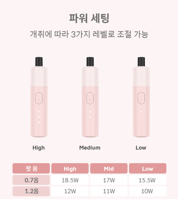 전자담배성지 부산초읍점 이미지