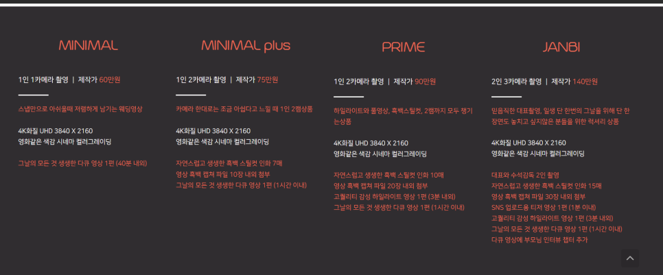 필름잔비 이미지