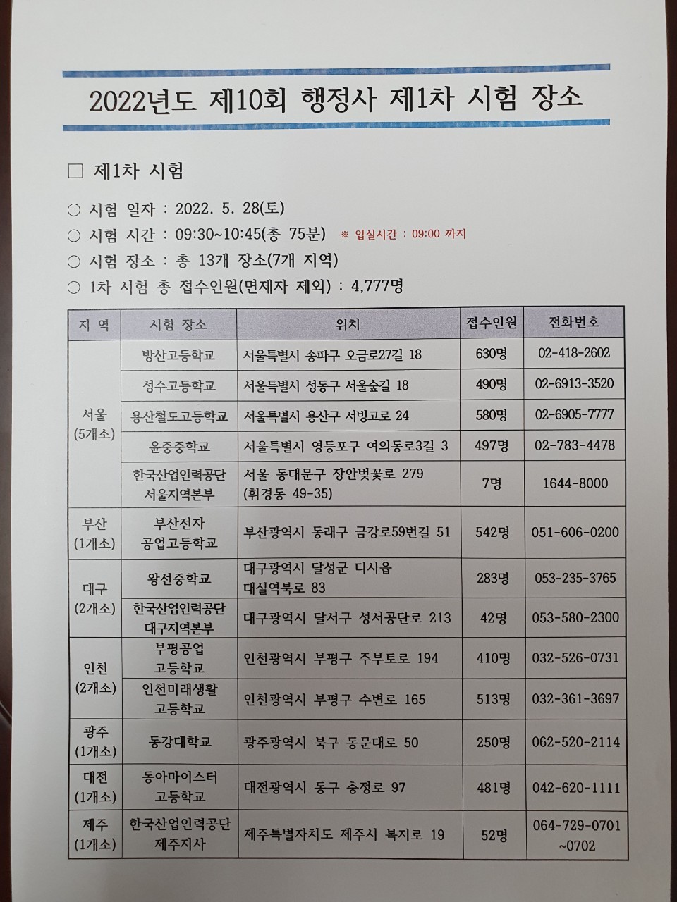 강남토지보상행정사사무소 이미지