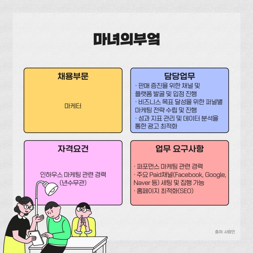 마녀부엌 이미지