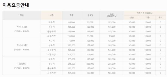 거창A글램핑 이미지