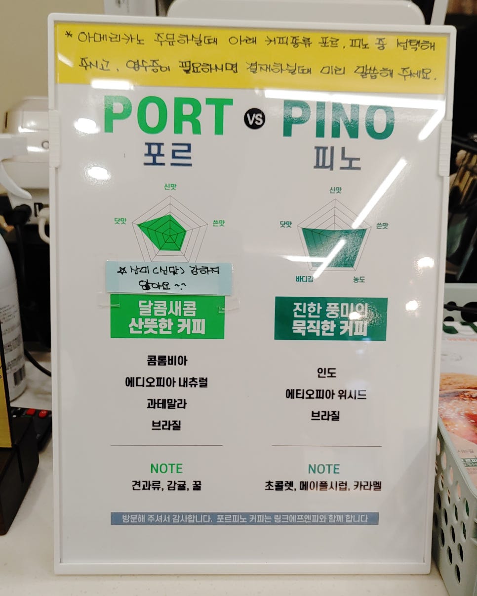 포르피노 이미지