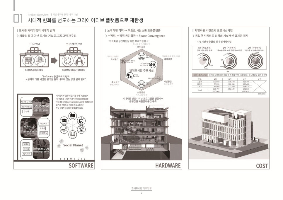 유한건축사사무소 이미지
