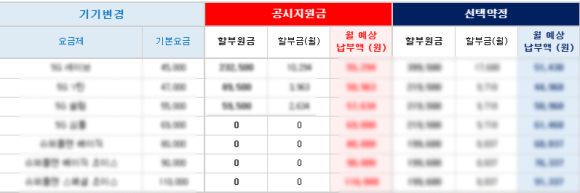 좋은통신 이미지