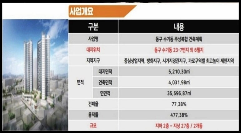더퍼플 이미지