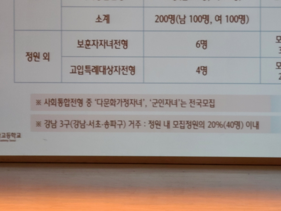 하나고등학교 이미지