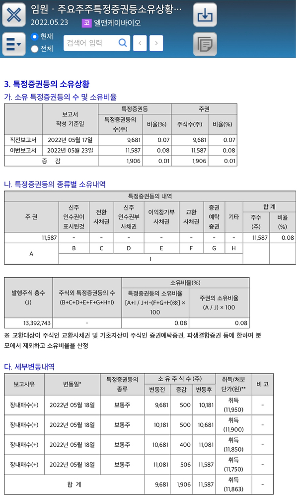 삼일에스씨 이미지
