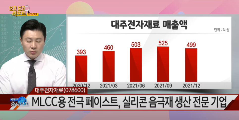 대주개발 이미지