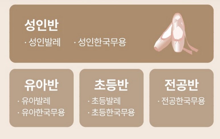 김지은이화무용학원 이미지
