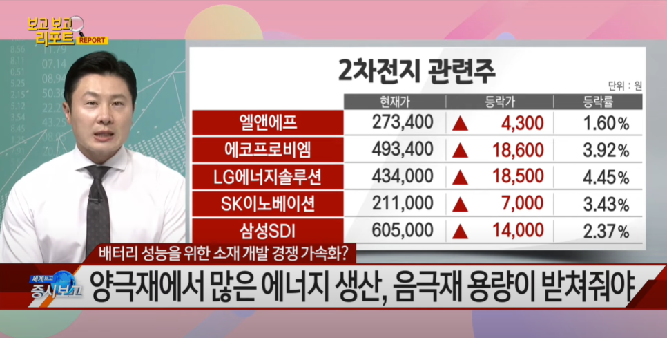 대주개발 이미지