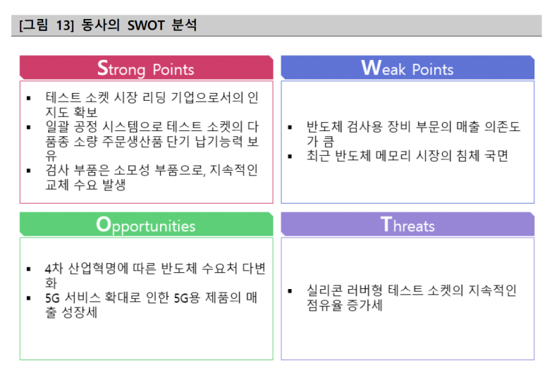 리노시스템산업 이미지