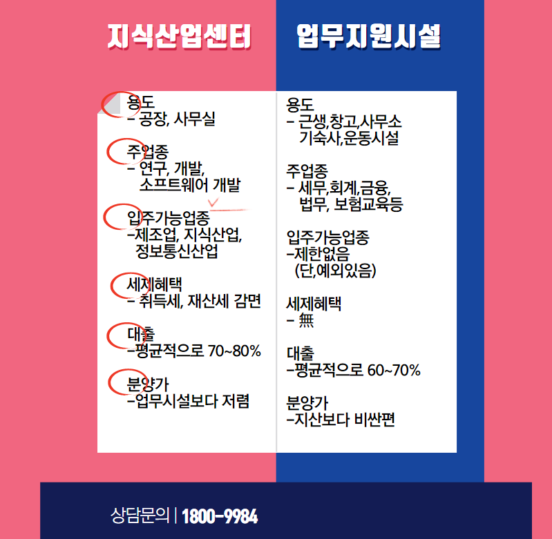 지산법무사사무소 이미지