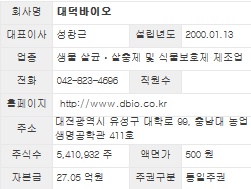 (주)대덕바이오 이미지