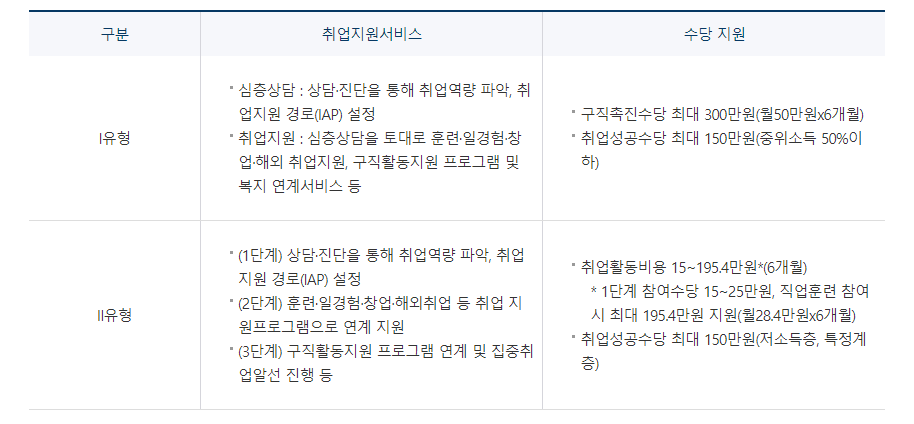 (사)한국직업지도진흥원 이미지