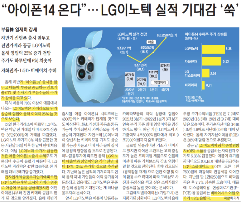 이마트24 분평동점 이미지