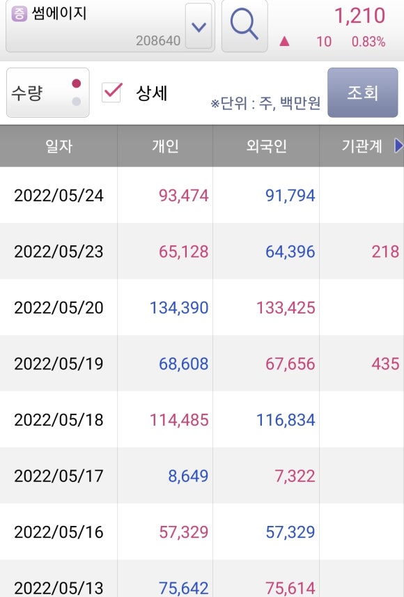 골든씨(주) 이미지
