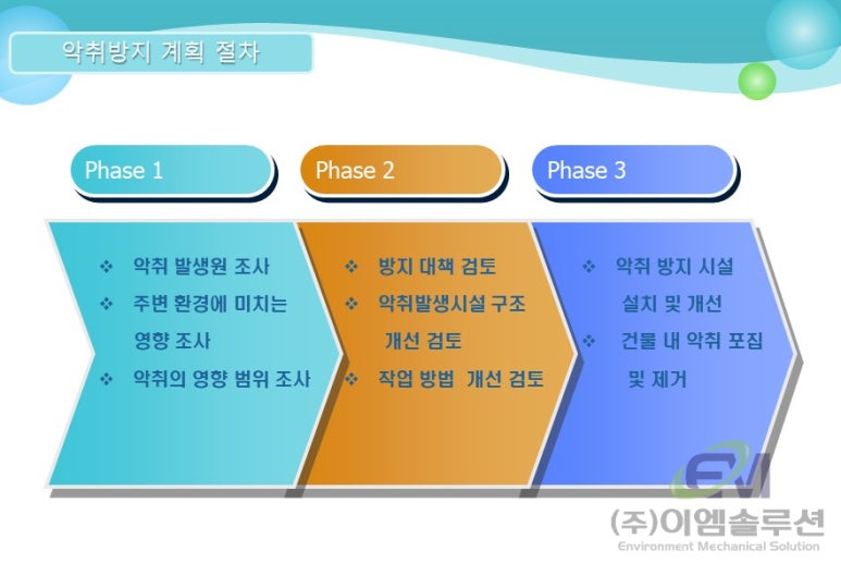이엠솔루션 이미지