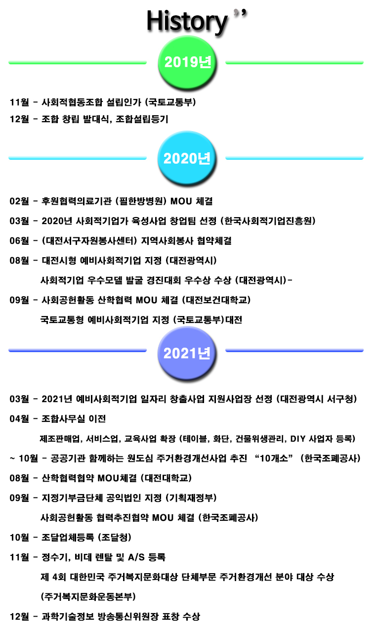 한밭주거복지사회적협동조합 이미지