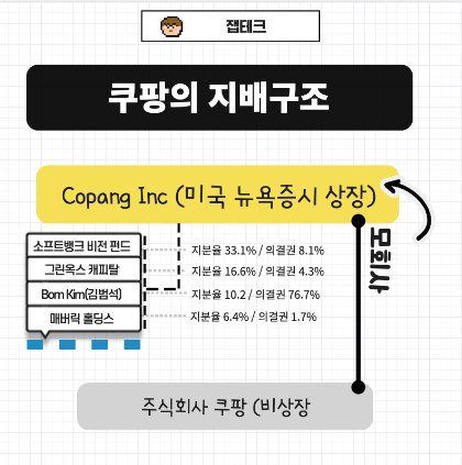 주식회사 매버릭 이미지