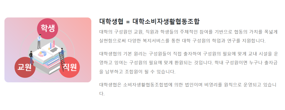 동국대학교소비자생활협동조합 이미지