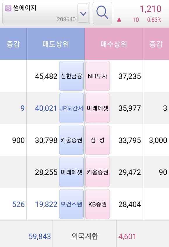 골든씨(주) 이미지
