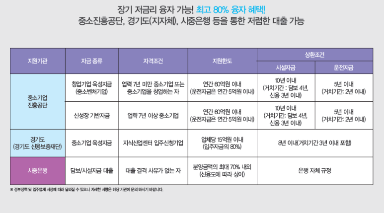 참좋은산업 이미지