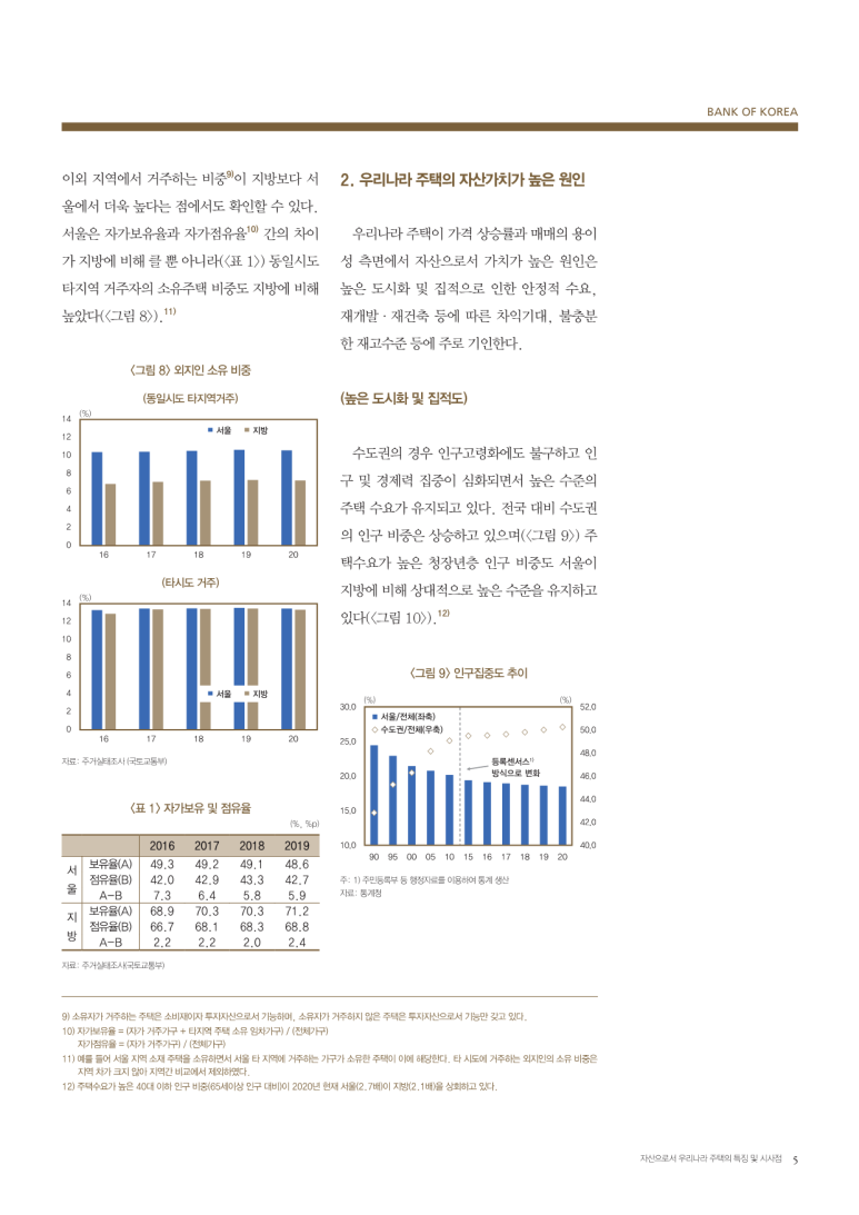나라주택 이미지