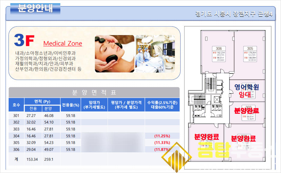 장현가정의학과의원 이미지