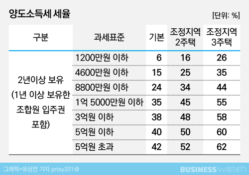 세무법인배 이미지