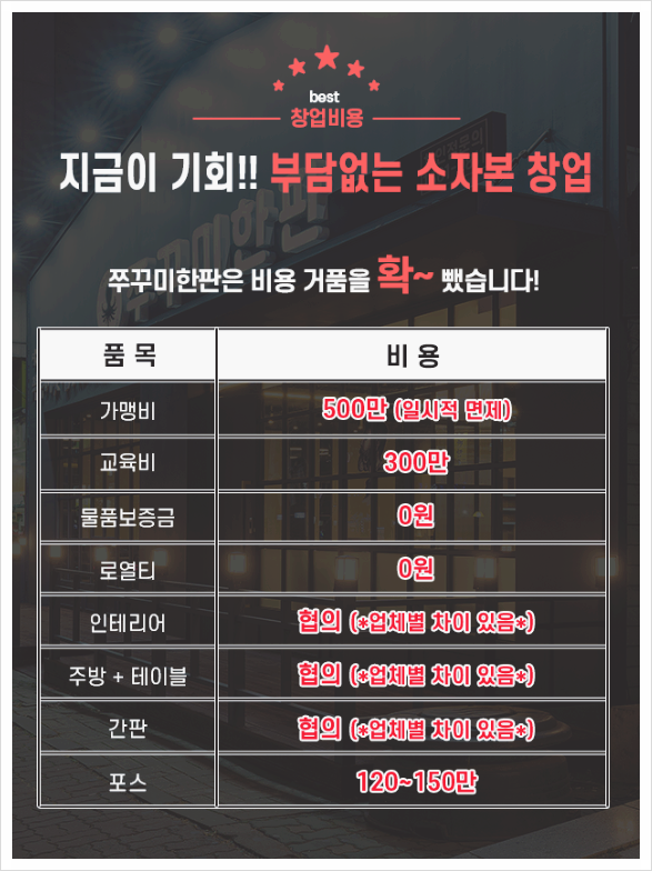 쭈꾸미한판 이미지