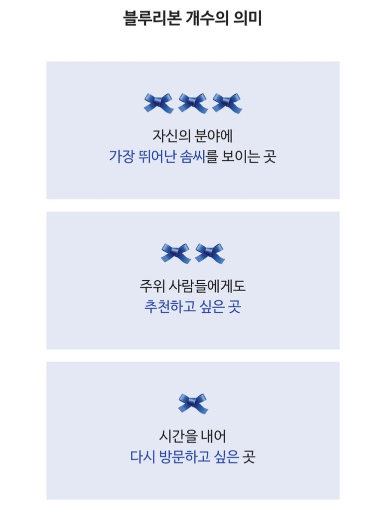 카페 블루 이미지
