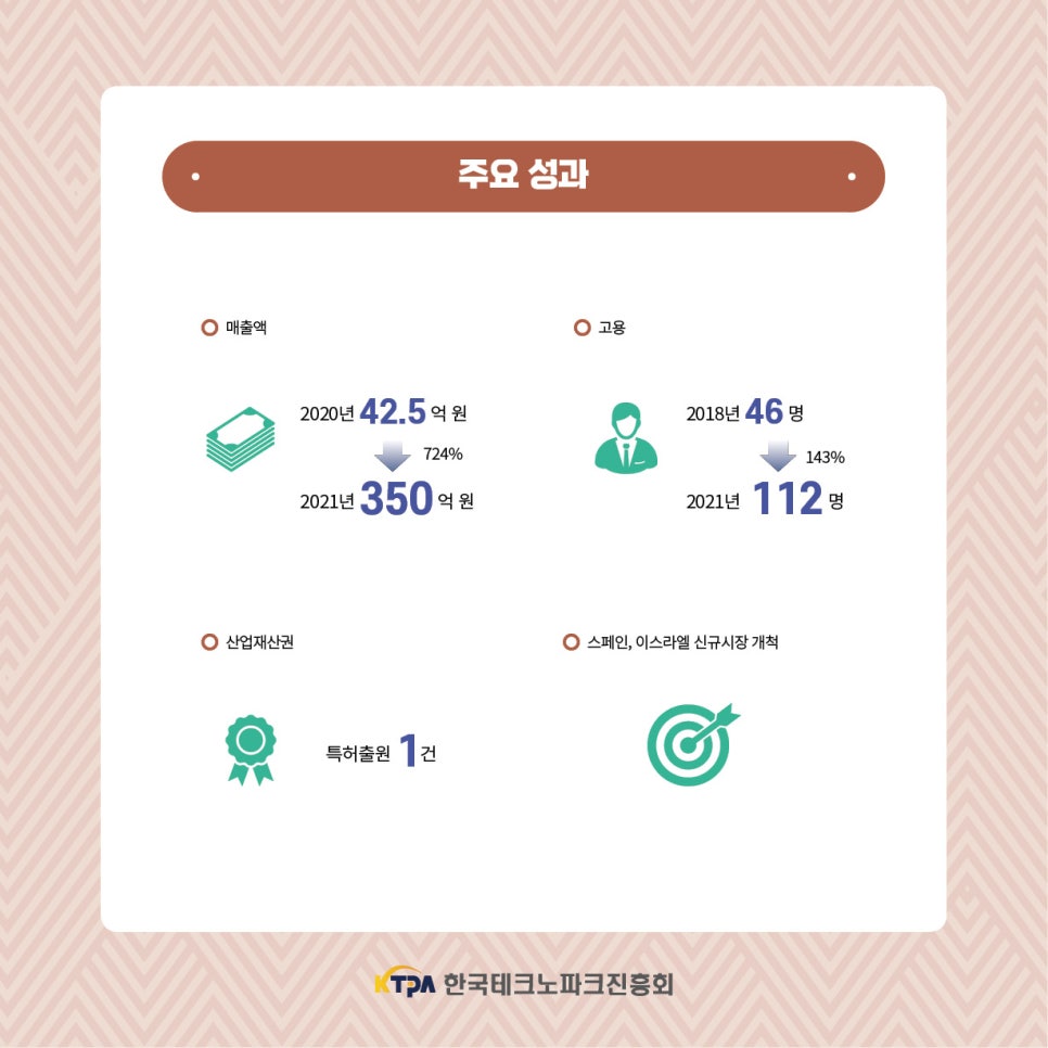 주식회사 에싸 이미지