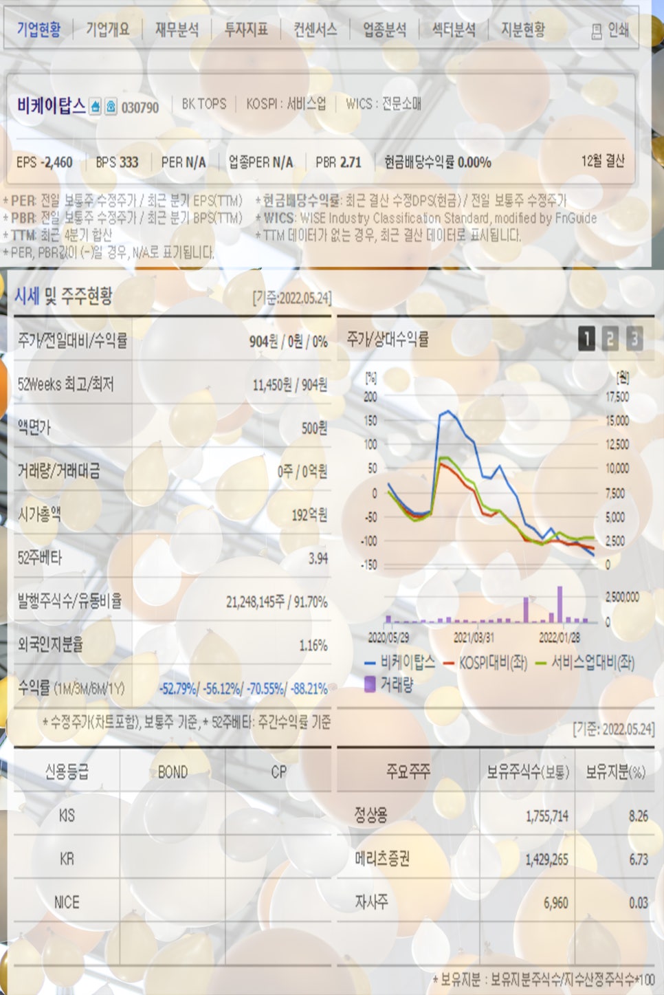 비케이대명 이미지