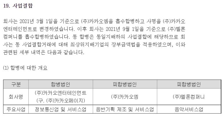 주식회사 컴퍼니소설 이미지