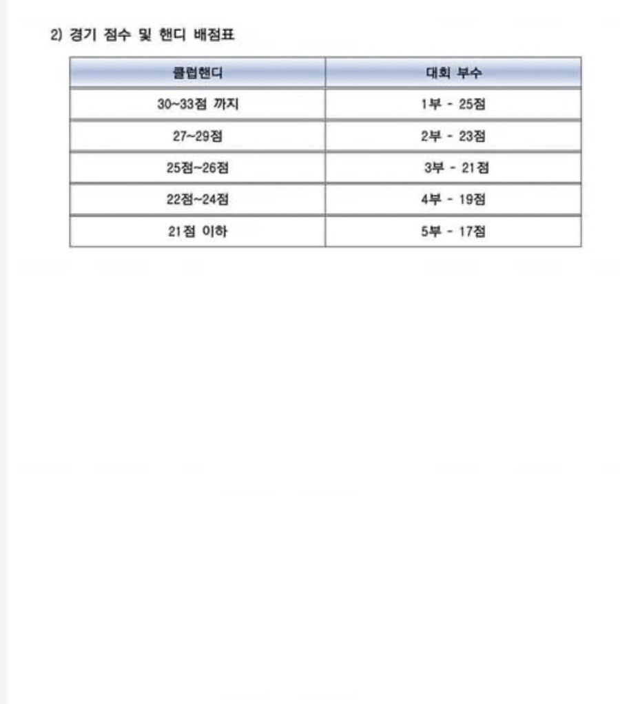 메가당구클럽 이미지