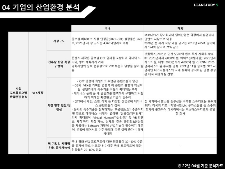 (주)종합이엔티 이미지