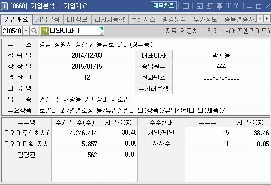 동양기전 주식회사 이미지