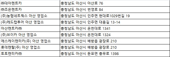 아산렌터카주 이미지