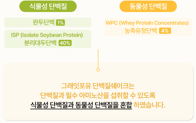 그래잇팩토리 이미지