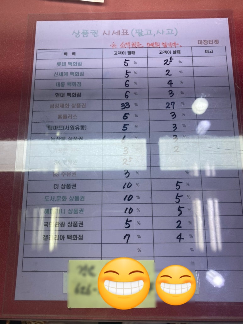 마창상품권 이미지