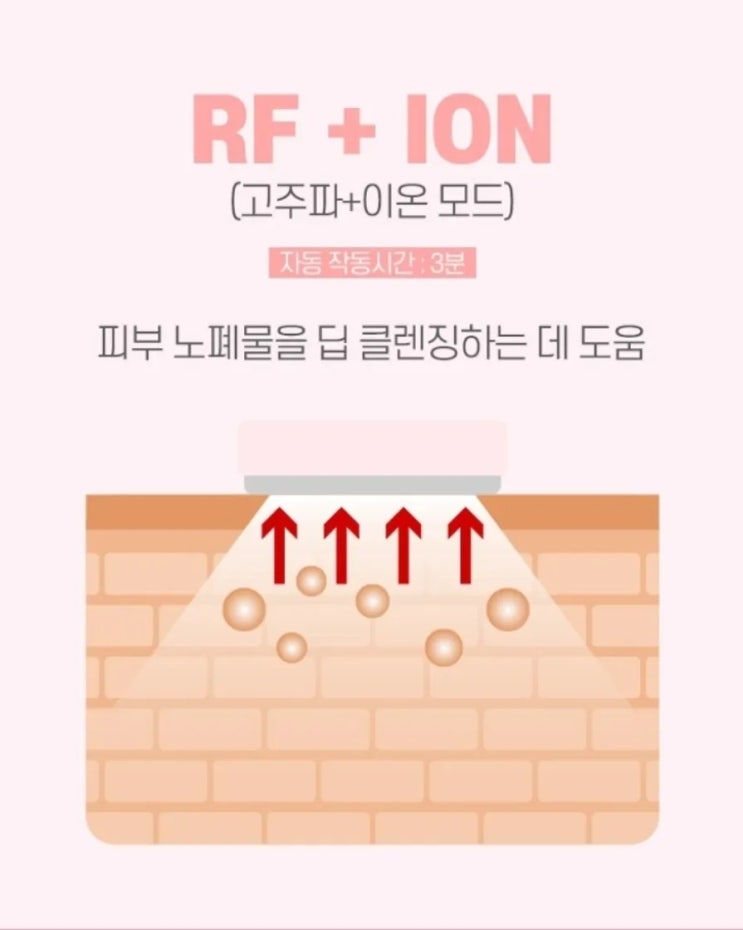 리뉴메디뷰티 이미지