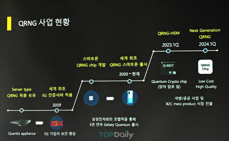 정상텔레콤 이미지