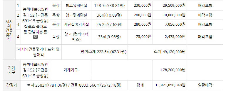 주식회사 아비오 이미지