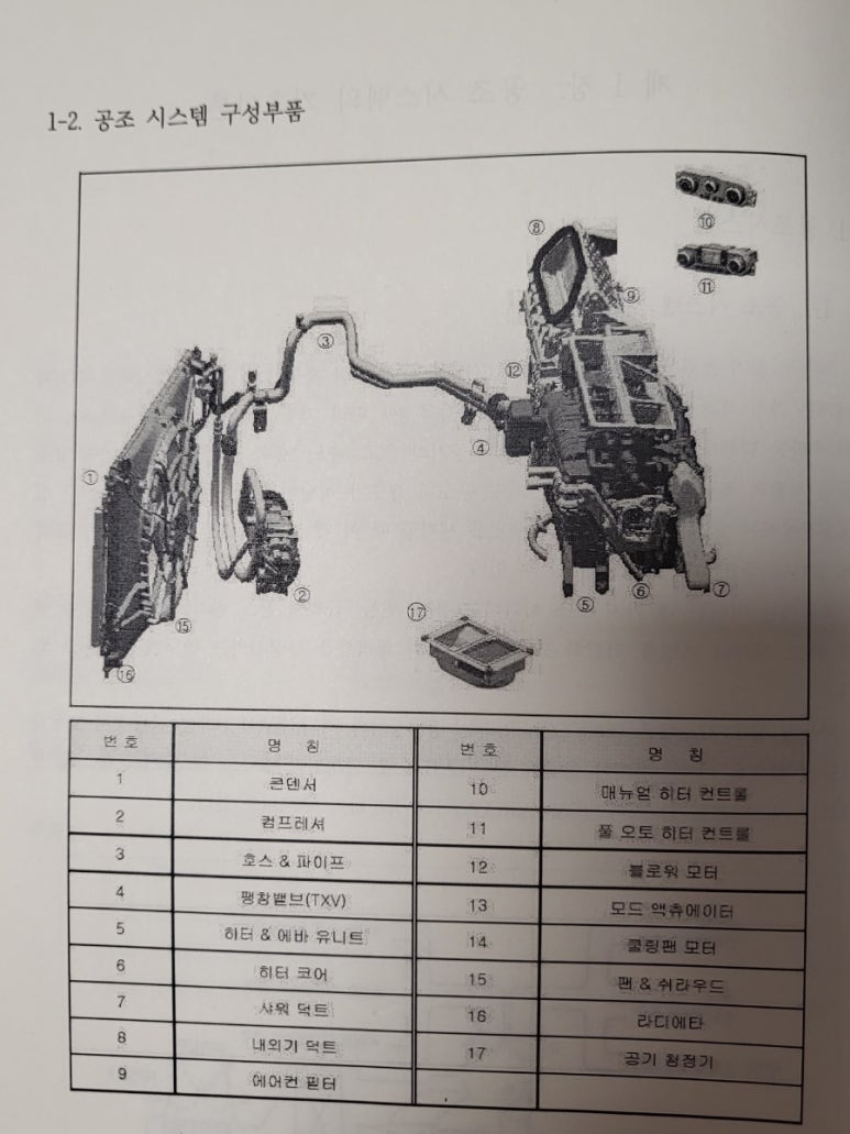 사계절시스템공조 이미지