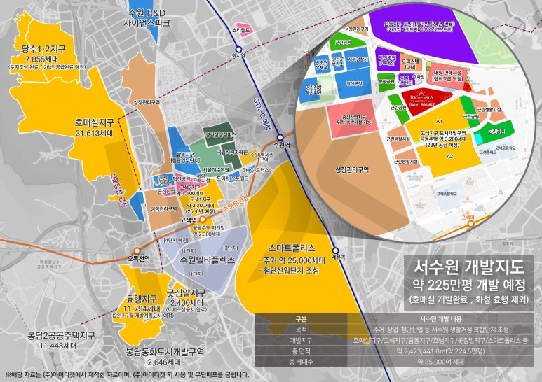 고색지구 도시개발사업 이미지