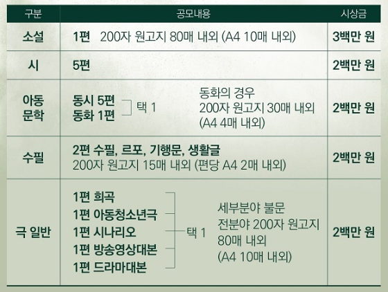 (재)부천문화재단 이미지