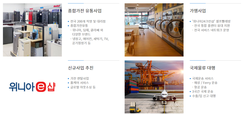 위니아IT 이미지