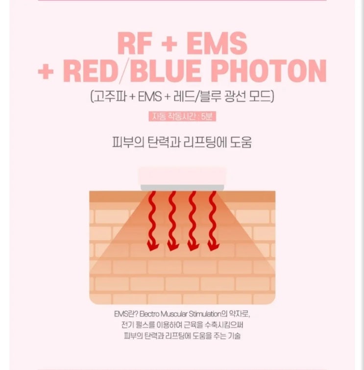리뉴메디뷰티 이미지