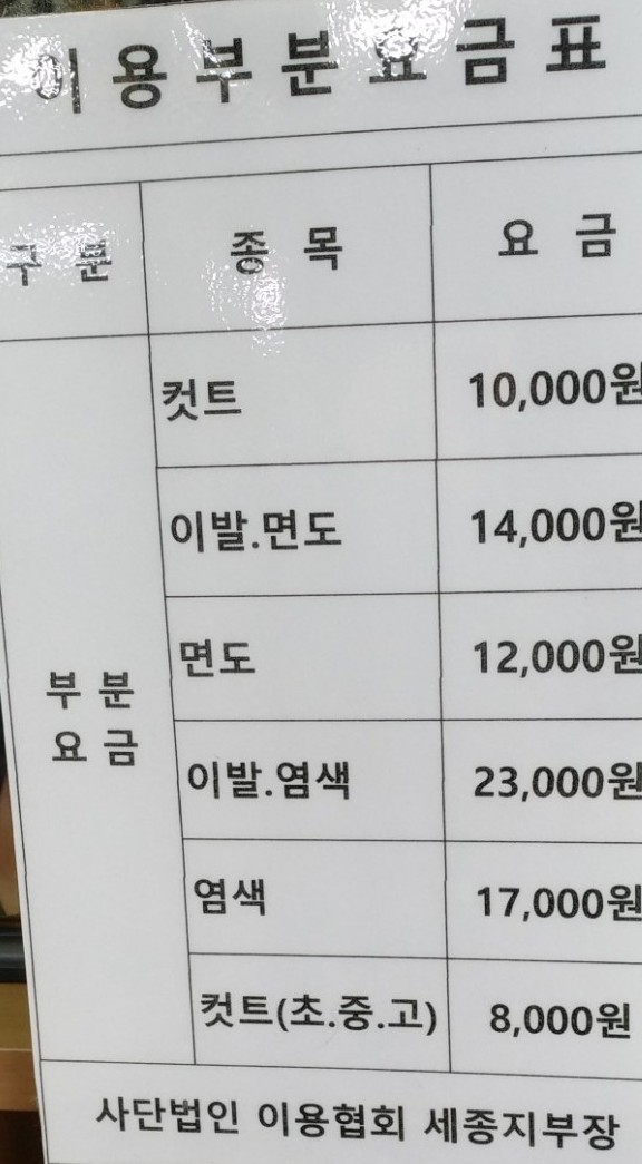 중앙이용원 이미지